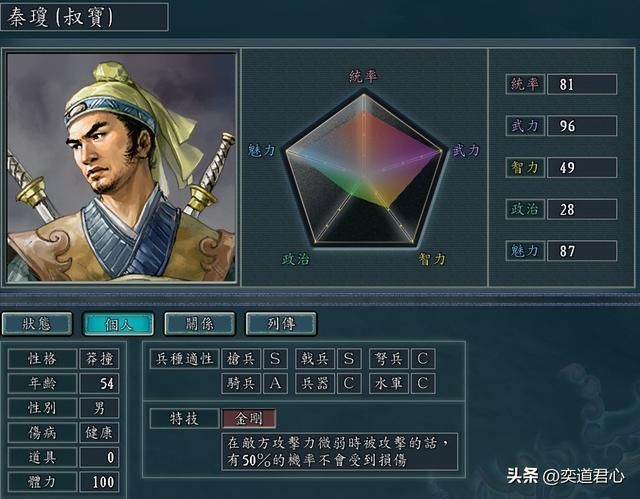 三国志11：双S兵种的古代武将只有十位，他们当中有人被特技坑惨