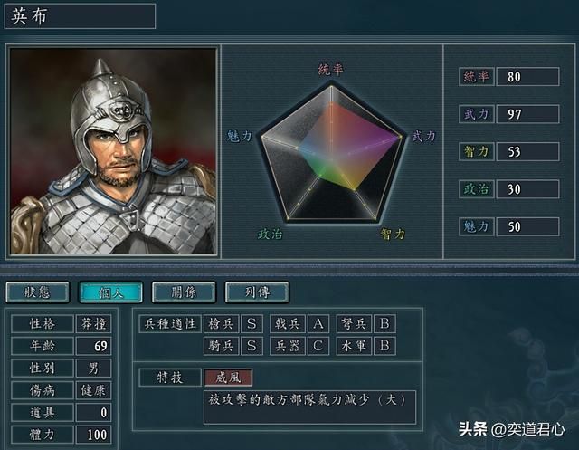 三国志11：双S兵种的古代武将只有十位，他们当中有人被特技坑惨