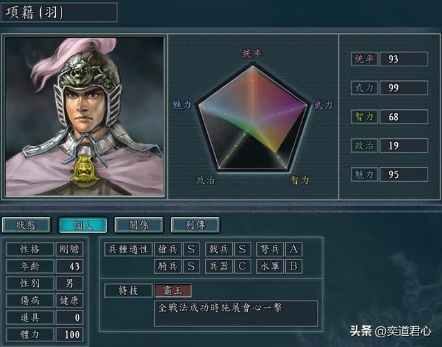 三国志11：双S兵种的古代武将只有十位，他们当中有人被特技坑惨