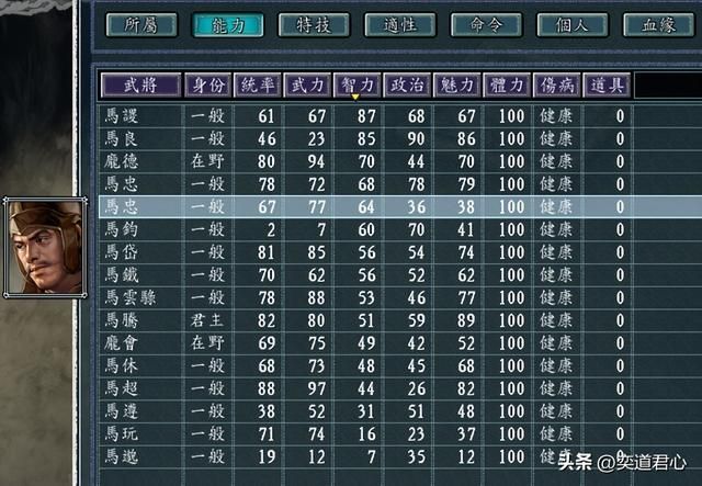 三国志11：玩了百家乱斗模式才知道，马超距离天下只差一个马忠！
