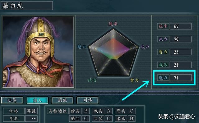 三国志11：越是小阵营的主公，越要加紧提升魅力，这几人不能放弃