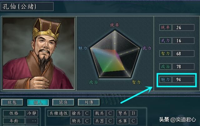 三国志11：越是小阵营的主公，越要加紧提升魅力，这几人不能放弃