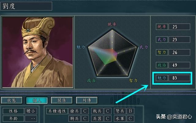 三国志11：越是小阵营的主公，越要加紧提升魅力，这几人不能放弃