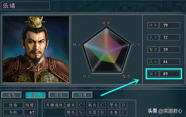 三国志11：越是小阵营的主公，越要加紧提升魅力，这几人不能放弃