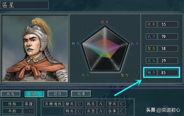 三国志11：越是小阵营的主公，越要加紧提升魅力，这几人不能放弃