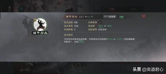 率土之滨：竹林七贤们完全不给女汉子留生路，这根骨太令人羡慕了