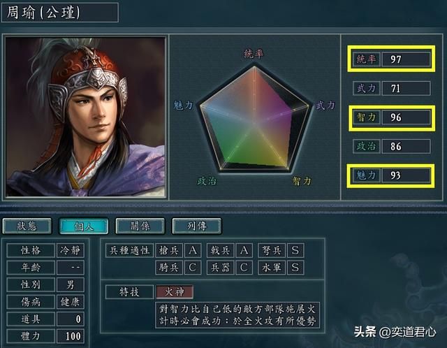 三国志11：盘点三维数据都突破90点的全能大神，一半都是孙吴阵营