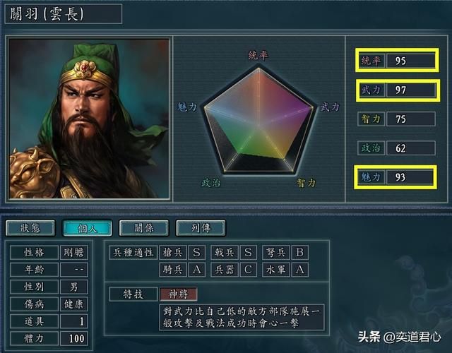 三国志11：盘点三维数据都突破90点的全能大神，一半都是孙吴阵营