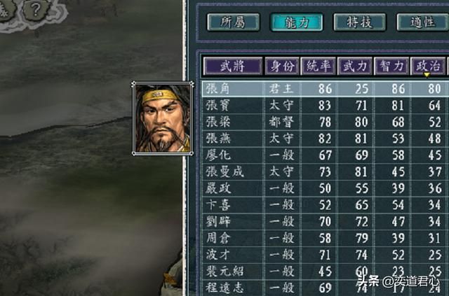 三国志11：开局幅员辽阔的黄巾军为何总是会被灭，这些原因太无奈