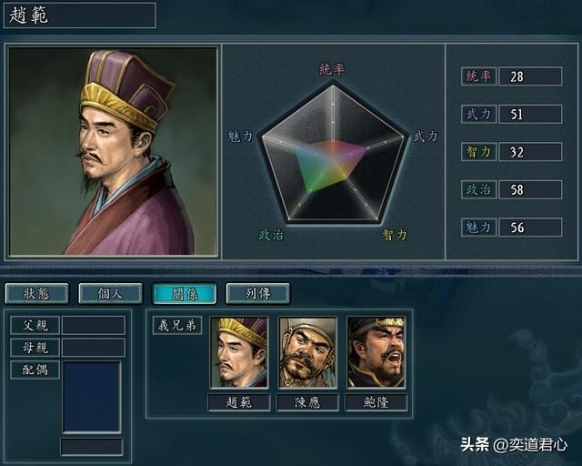 三国志11：游戏模拟赵范套路赵云的过程，美人计一旦成功不堪设想