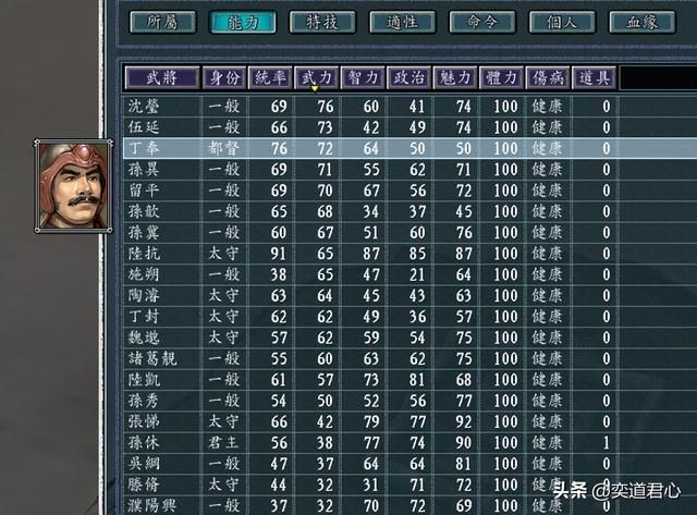 三国志11：孙皓坐船偷洛阳，把司马炎给包围了，这个剧本设定抓马