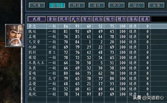 三国志11：刘备死于落凤坡，他的部曲分散到天下各处，要如何逆袭