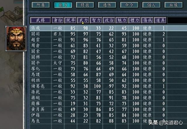 三国志11：刘备死于落凤坡，他的部曲分散到天下各处，要如何逆袭