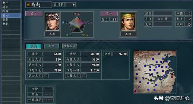 三国志11：刘备死于落凤坡，他的部曲分散到天下各处，要如何逆袭