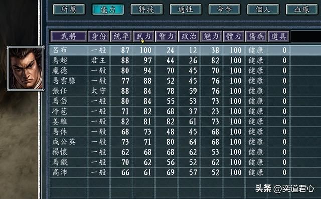 三国志11：刘备死于落凤坡，他的部曲分散到天下各处，要如何逆袭