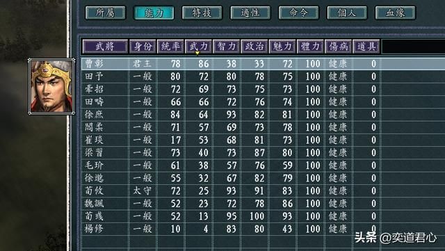 三国志11：刘备死于落凤坡，他的部曲分散到天下各处，要如何逆袭