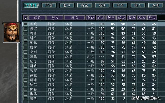 三国志11:刘璋能否趁着赤壁之战收编萌芽期的刘备,此章节真可以