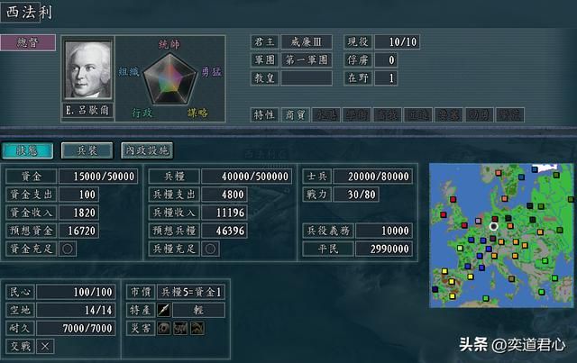 三国志11:中欧小强普鲁士,开局四面都是盟友,先对谁拔刀合适?