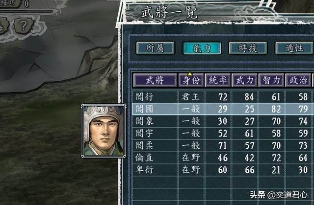 三国志11:只靠炒粮食就能翻盘?副业大王阎圃在百家乱斗逆天改命