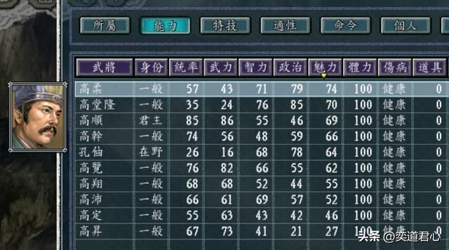 三国志11：高顺纳了貂蝉为妻，吕布无能狂怒，隔壁曹操直接被横推