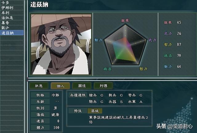 三国志11：火影篇里全员不懂忍术的波之国，依靠钞能力降服了九尾