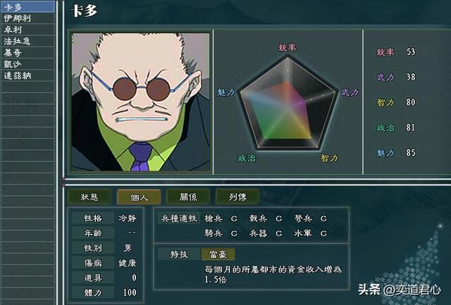 三国志11：火影篇里全员不懂忍术的波之国，依靠钞能力降服了九尾