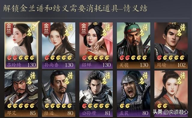 三国志11：吃着皇粮还敢公然无视汉室？盘点何进阵营里的反骨仔！