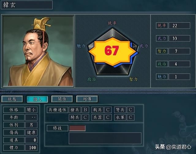 三国志11：盘点五项能力相加还不满100的角色，99%的玩家只知一半