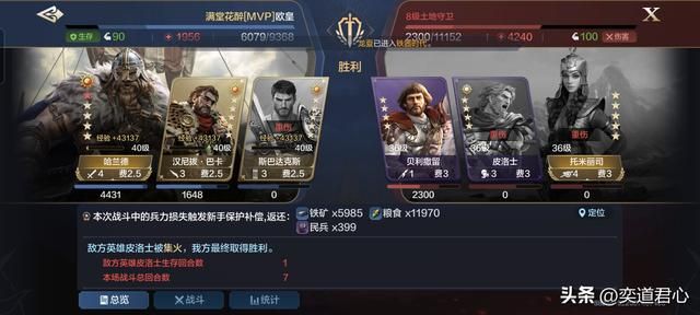 世界启元：现阶段开8级地最实用的两支队伍，中外武将都得到了吗