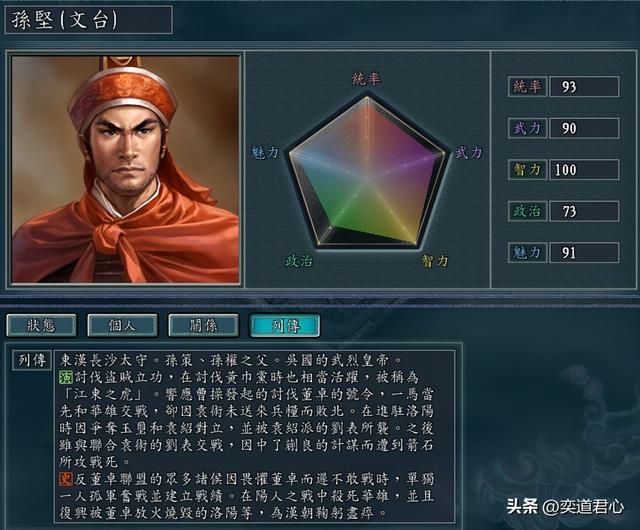 三国志11：处于一流梯队的战将之中，有十人可以被培养成顶级智囊