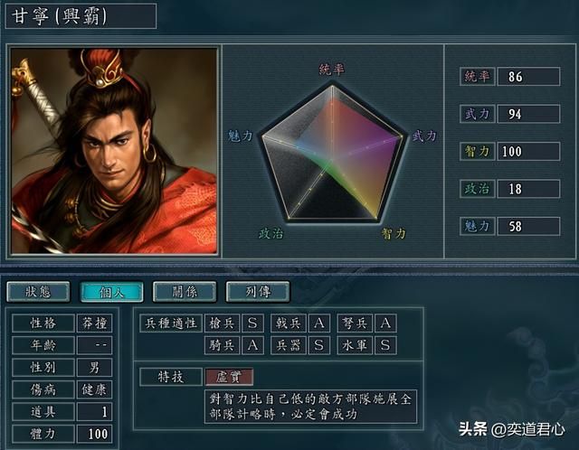 三国志11：处于一流梯队的战将之中，有十人可以被培养成顶级智囊