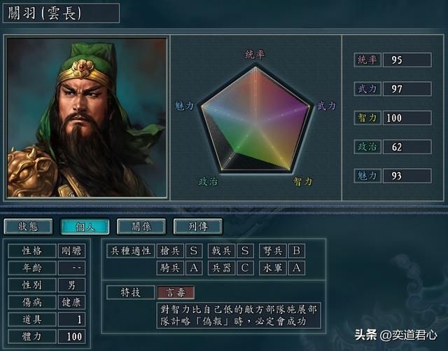 三国志11：处于一流梯队的战将之中，有十人可以被培养成顶级智囊