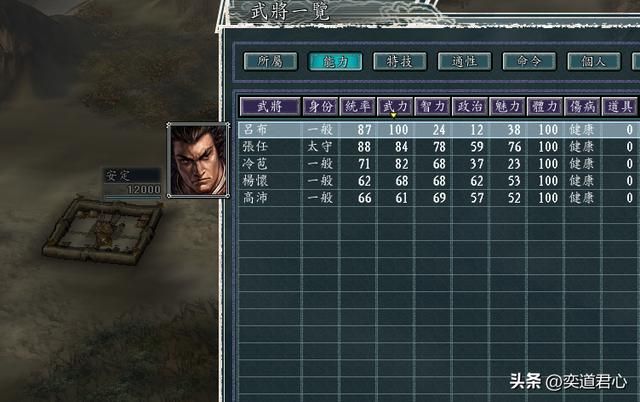 三国志11：马超得到吕布的助力会发生什么，他俩合起来能否灭曹？