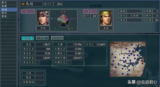 三国志11：马超得到吕布的助力会发生什么，他俩合起来能否灭曹？
