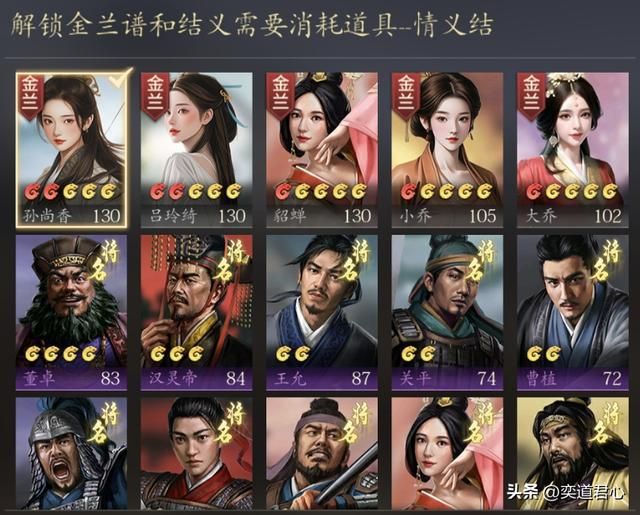 三国志11：马超得到吕布的助力会发生什么，他俩合起来能否灭曹？