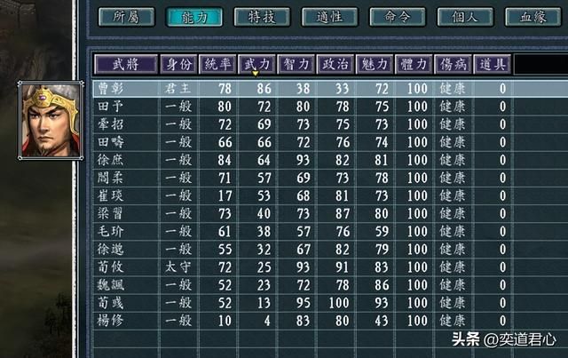 三国志11:荀彧忽悠曹彰起兵叛魏,黄须儿转头还认吕布做了老丈人