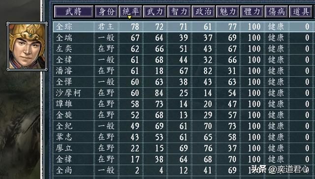 三国志11:全家一个能打的都没有,只能靠娘子军背刺刘备找生路!