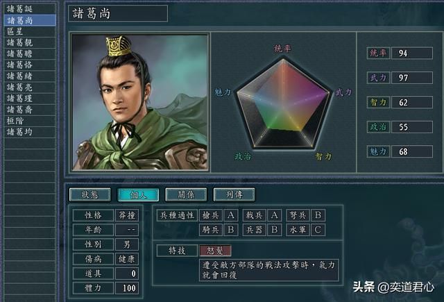 三国志11：姓诸葛的角色里有四人可以培养成一线猛将，你留意过吗