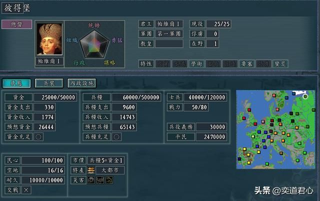 三国志11：沙俄能否凭一己之力对抗整个欧洲？拿破仑第一个不答应