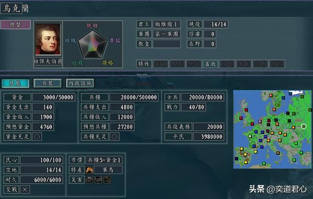 三国志11：沙俄能否凭一己之力对抗整个欧洲？拿破仑第一个不答应