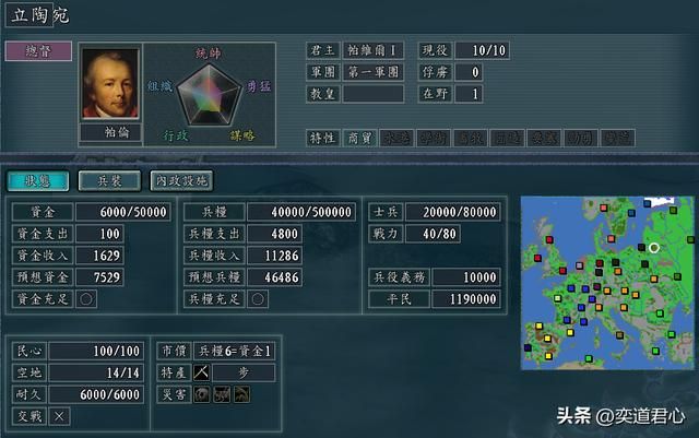 三国志11：沙俄能否凭一己之力对抗整个欧洲？拿破仑第一个不答应