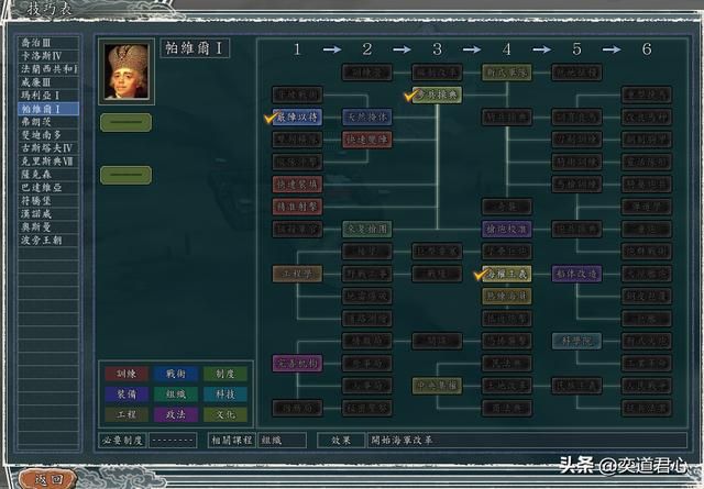 三国志11：沙俄能否凭一己之力对抗整个欧洲？拿破仑第一个不答应