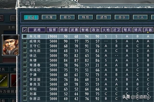 三国志11：盘点国际版亚洲地区，开局就能出火炮的四大军工集团！