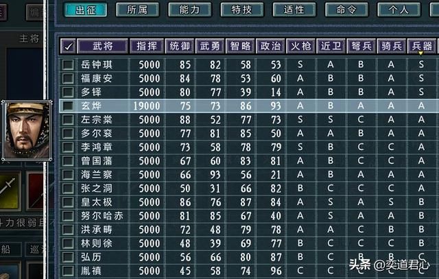三国志11：盘点国际版亚洲地区，开局就能出火炮的四大军工集团！