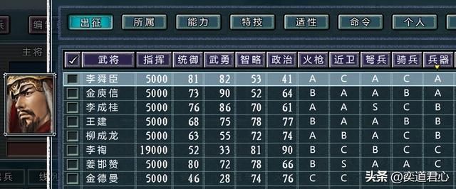 三国志11：盘点国际版亚洲地区，开局就能出火炮的四大军工集团！