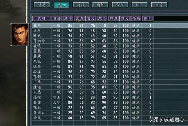 三国志11：孙权千里投马超，不是江东太拥挤，而是西凉更有性价比