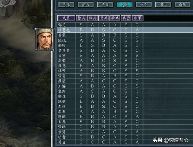 三国志11：所有投石车专家汇聚一堂，照样可以一城对抗整个天下！