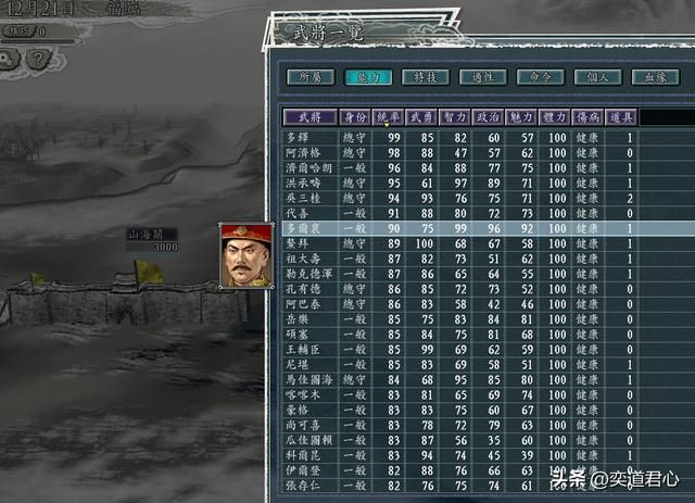 三国志11：满清阵营七个顶级统帅里，这五人对顺治皇帝是忠心耿耿