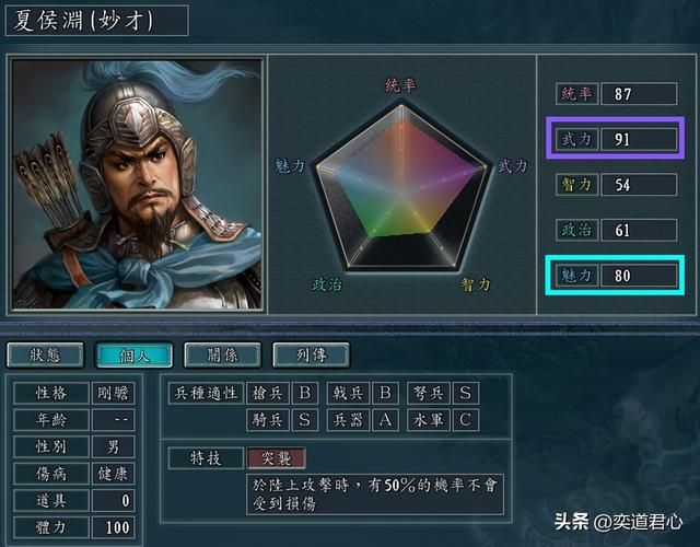 三国志11：武魅双高的角色游戏里共有几位，按照80点为标准是这些