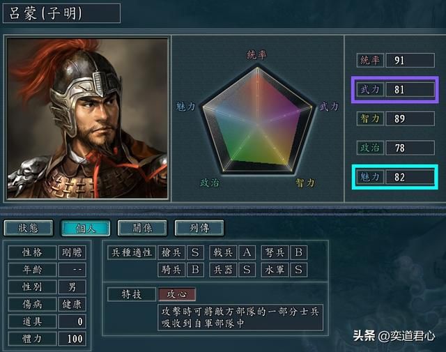 三国志11：武魅双高的角色游戏里共有几位，按照80点为标准是这些